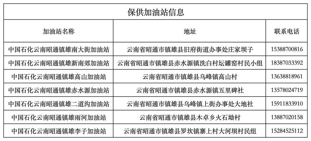 张玉卓、国资、央企、国资委、书记、主任、国企、企业改革