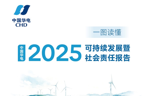 一图读懂中国华电2025年度社会责任报告 