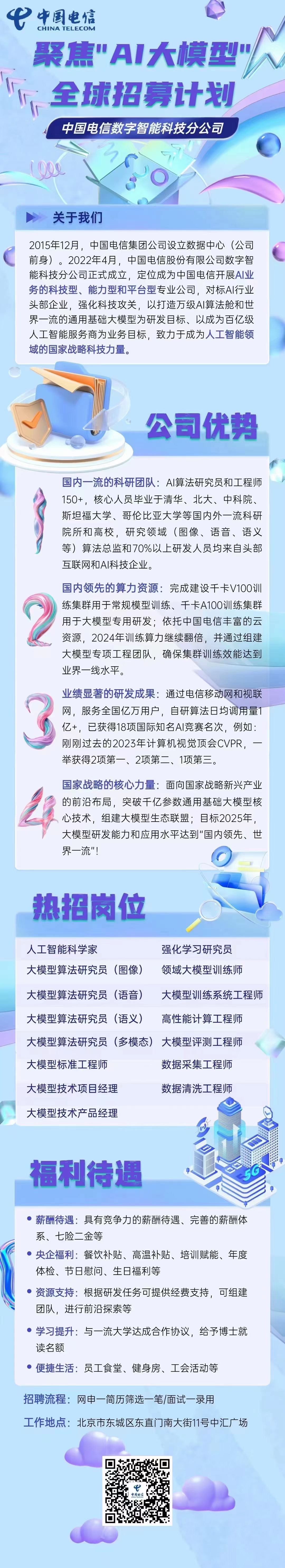 数字智能科技公司全球招募.jpg